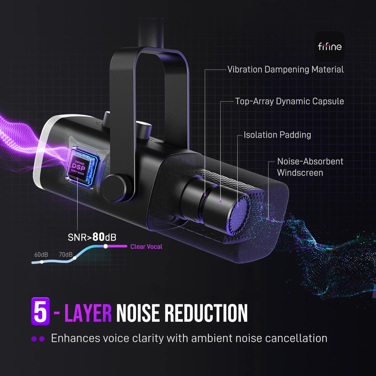 FIFINE USB/XLR Dynamic Microphone with RGB Control, Headphone Jack and Mute Function, PC Gaming, Recording and Streaming Microphone AmpliGame-AM8